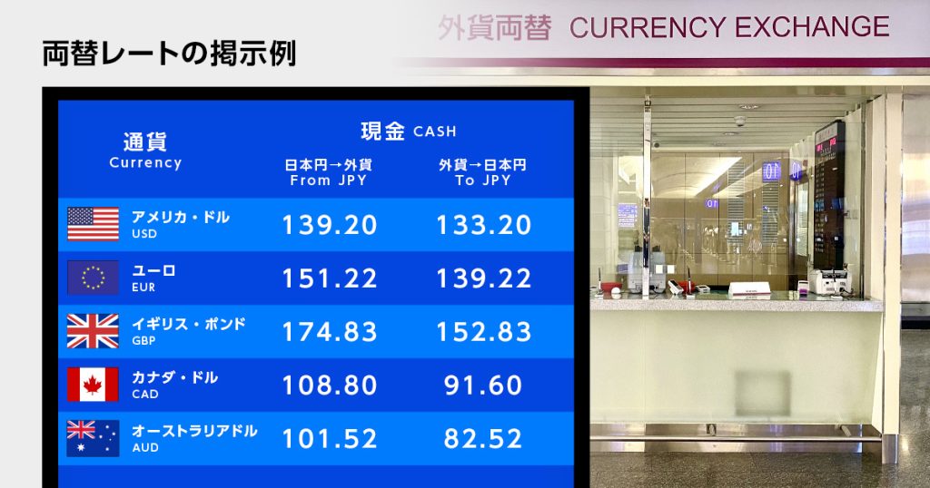 成田空港でお得にオーストラリアドル（豪ドル）を両替する方法 | 外貨 
